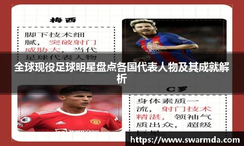 全球现役足球明星盘点各国代表人物及其成就解析